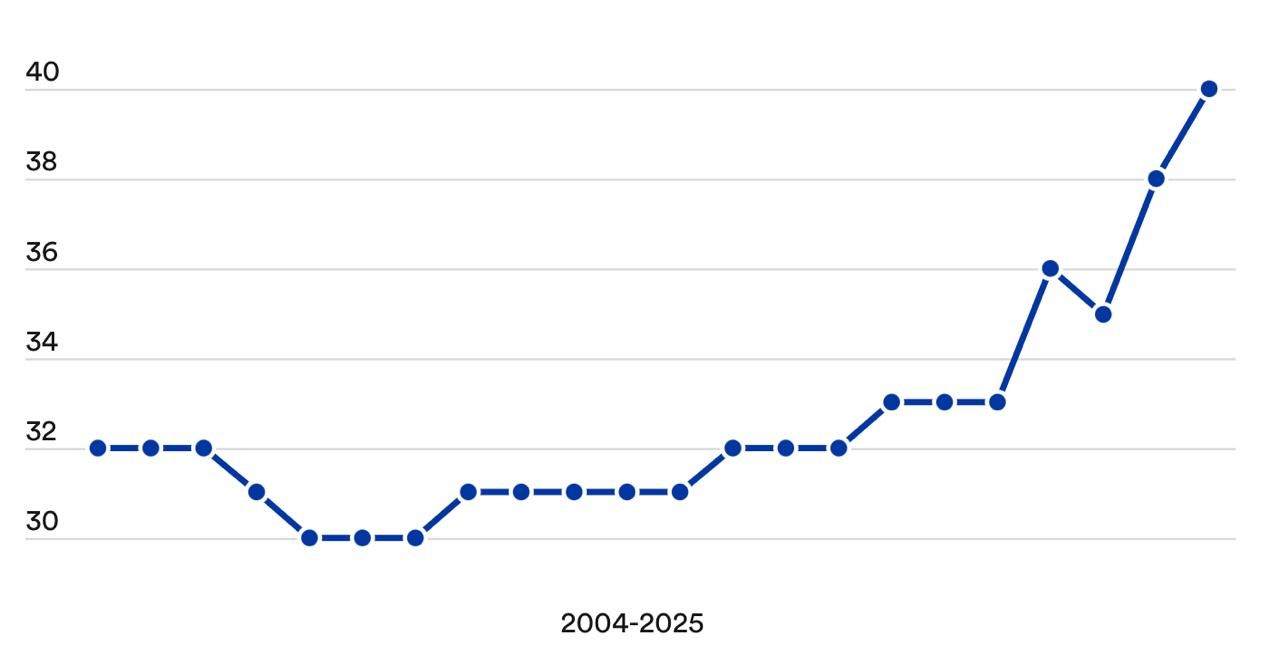 2025-11-05 11.36.51.jpg