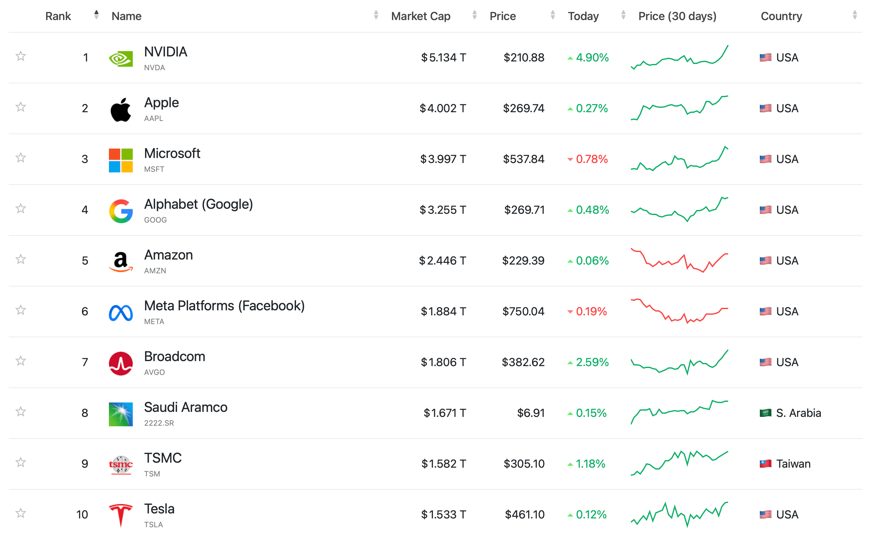 Screenshot 2025-10-29 at 16.40.55.png