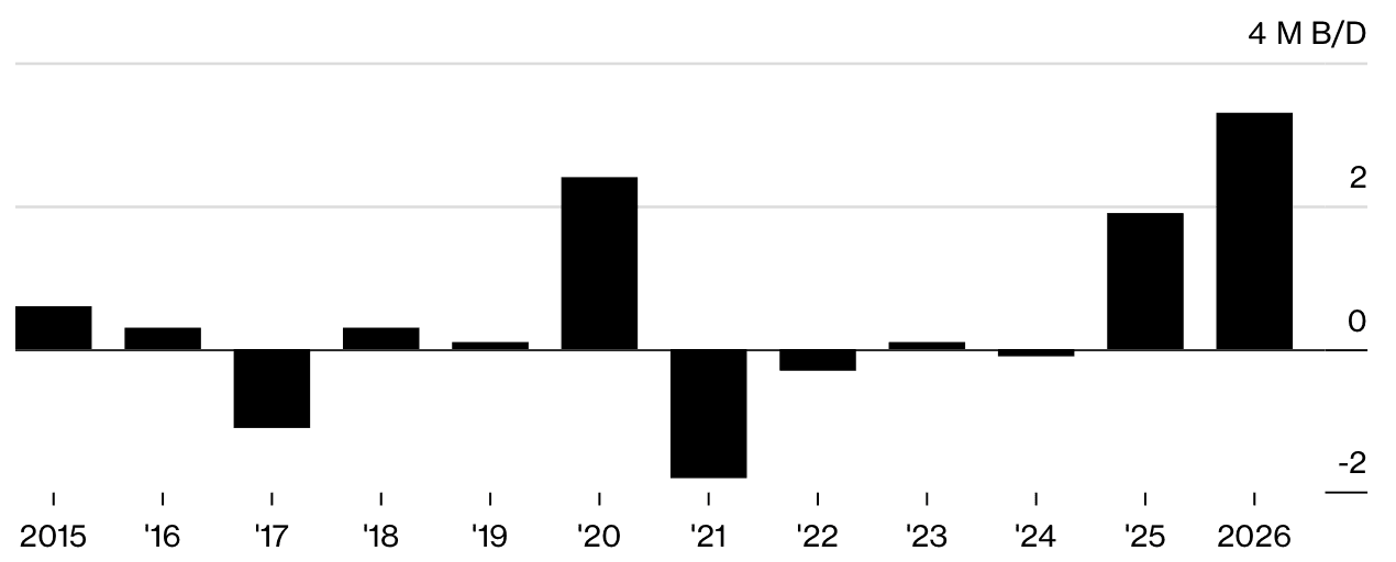 Screenshot 2025-11-03 at 16.55.11.png