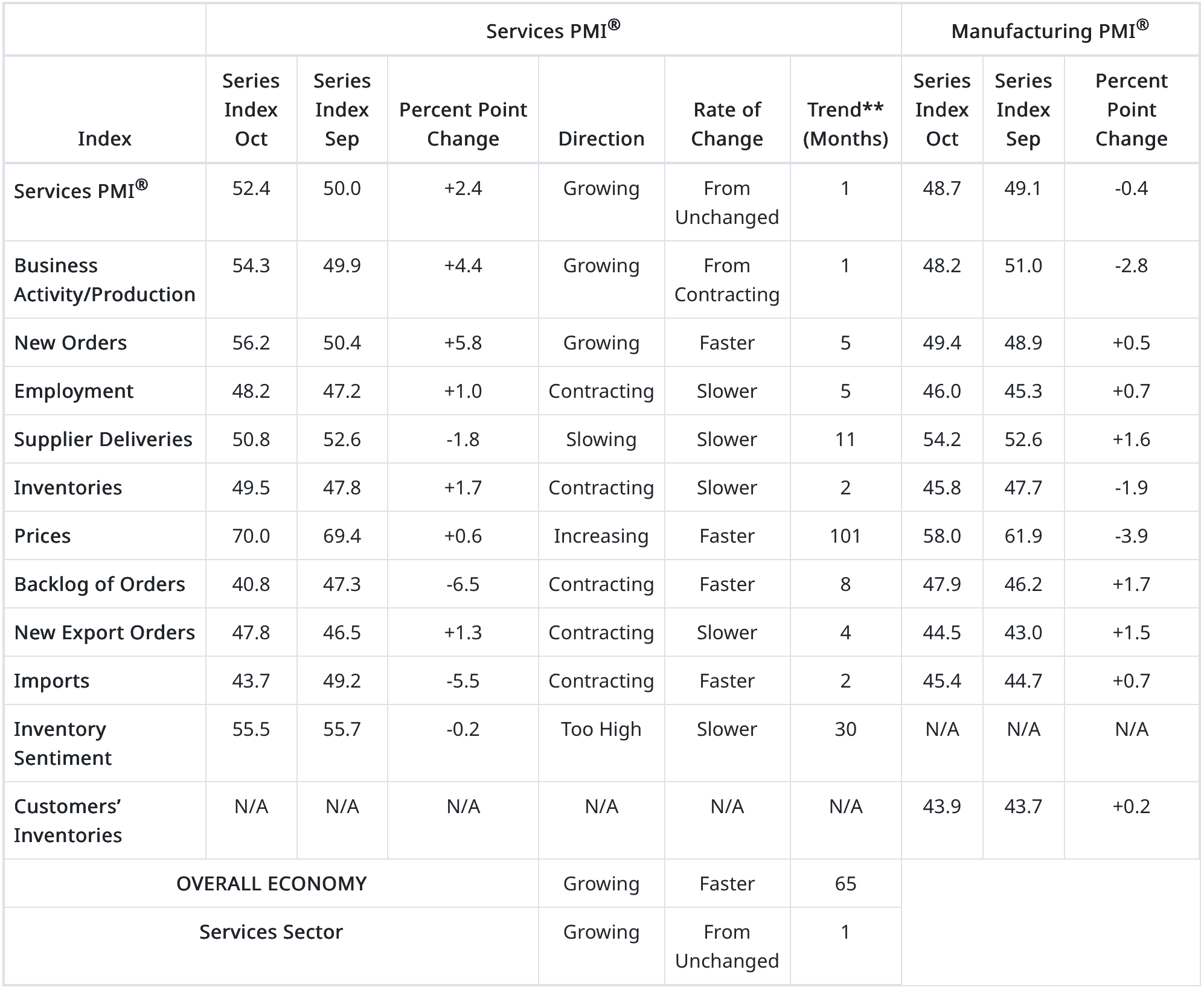 Screenshot 2025-11-05 at 17.04.48.png