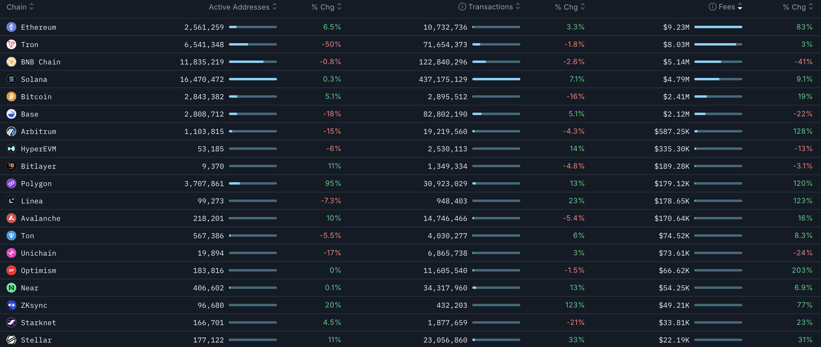 Screenshot at Nov 07 18-55-05.png