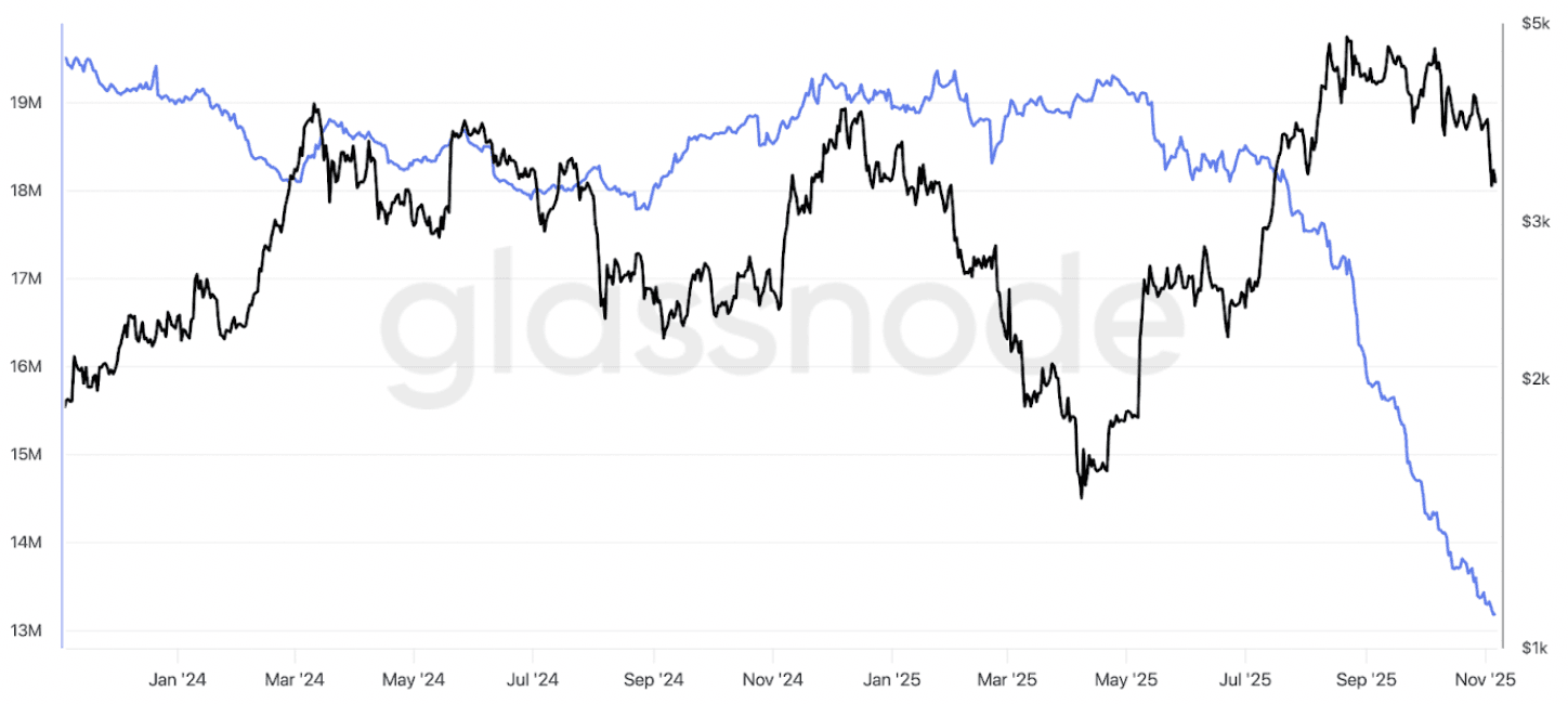 Screenshot at Nov 07 21-16-52.png