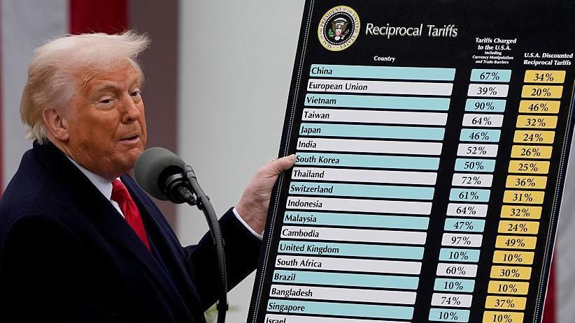 Адміністрація Трампа вже має план, якщо Верховний суд скасує тарифи